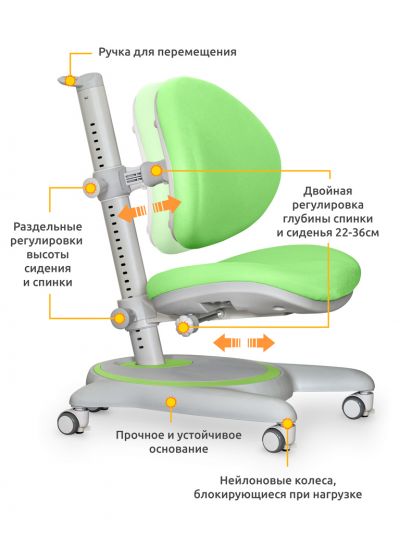 Детское кресло Mealux Ortoback Y-508