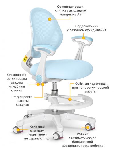 Детское кресло ErgoKids Mio Air  Y-400  (arm)