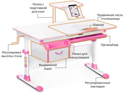 Детский стол Mealux Evo-40 c розовой кромкой, белой столешницей