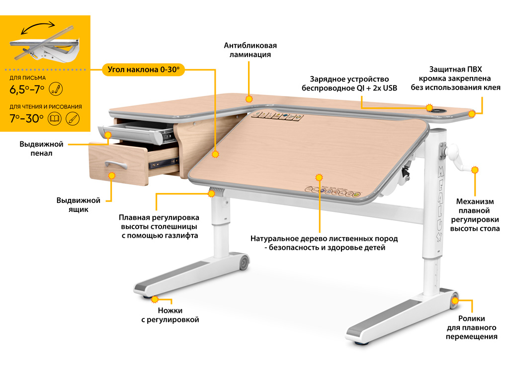 Детский стол Mealux Woodville Multicolor Energy