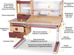 Детская парта Mealux Premium Oxford Wood Max