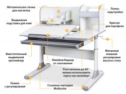 Детский стол Mealux Vancouver Multicolor